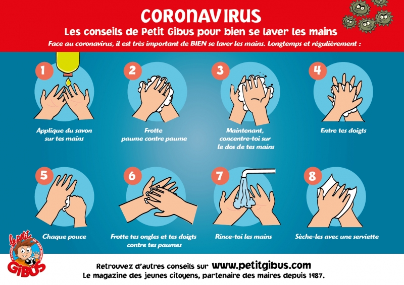 Coronavirus, comment bien se laver les mains
