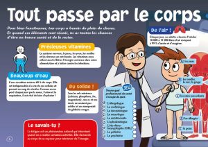 Exemple de page du magazine Petit Gibus